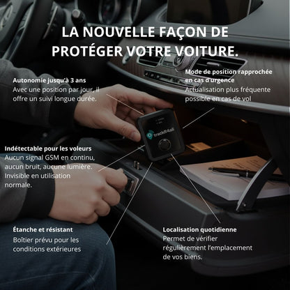 Asset Finder Mini 4G