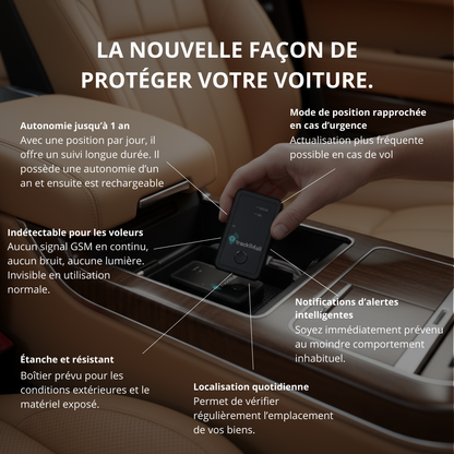 Asset Finder 4G Rechargeable+