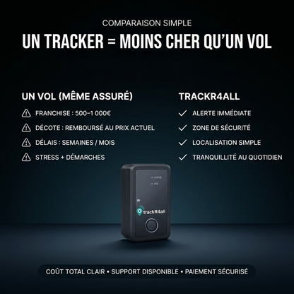 Asset Finder 4G Rechargeable+