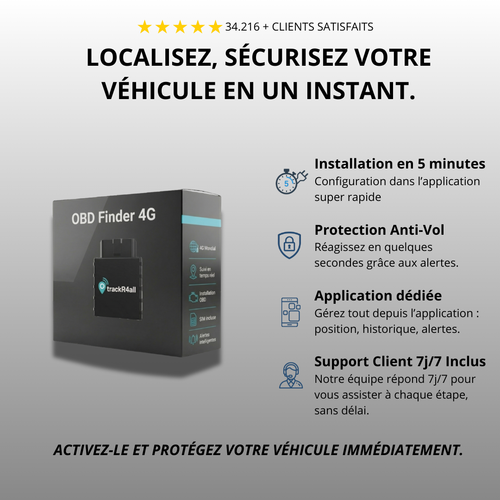 OBD finder 4G (FMC001)