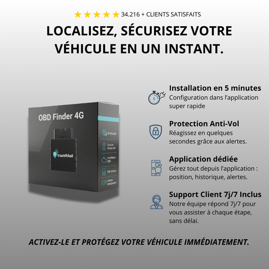 OBD finder 4G (FMC001)