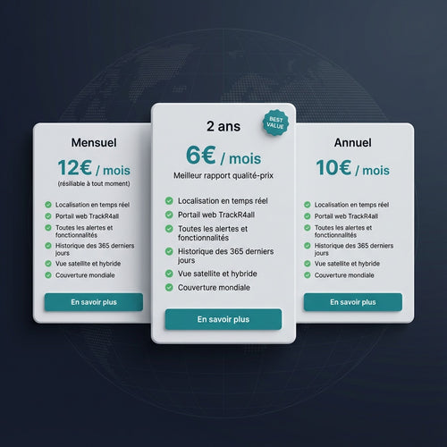 Forfait Easy Finder 4G