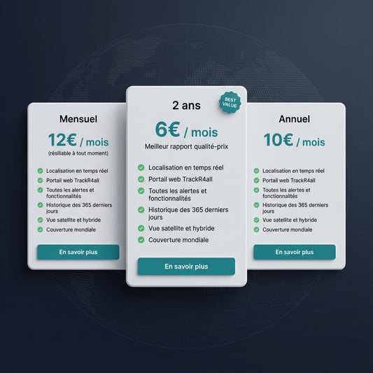 Forfait Easy Finder 4G