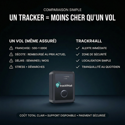 Asset Finder Mini 4G Moto